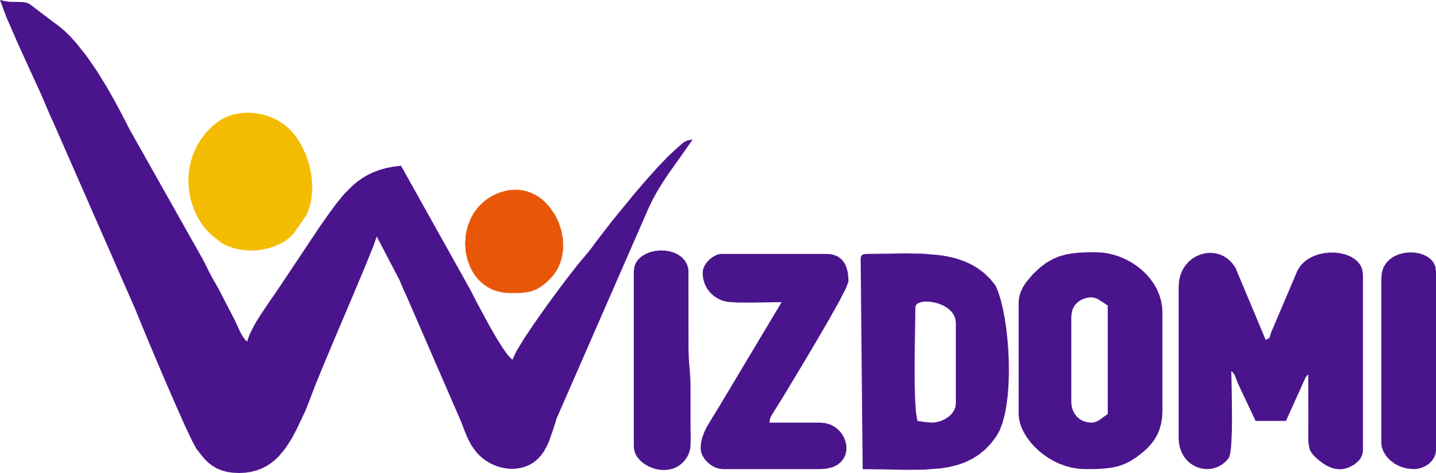 Wizdomi
